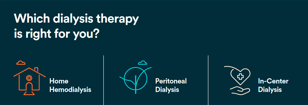 which-dialysis-therapy-is-right-poster which-dialysis-therapy-is-right-poster